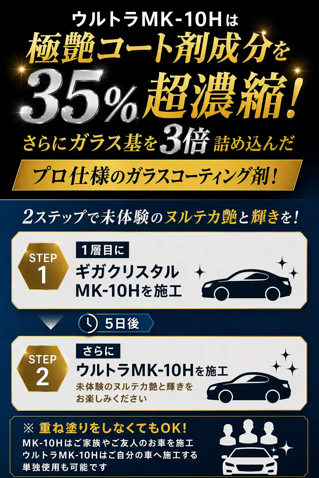 ギガクリスタルセット品の塗り方説明画像