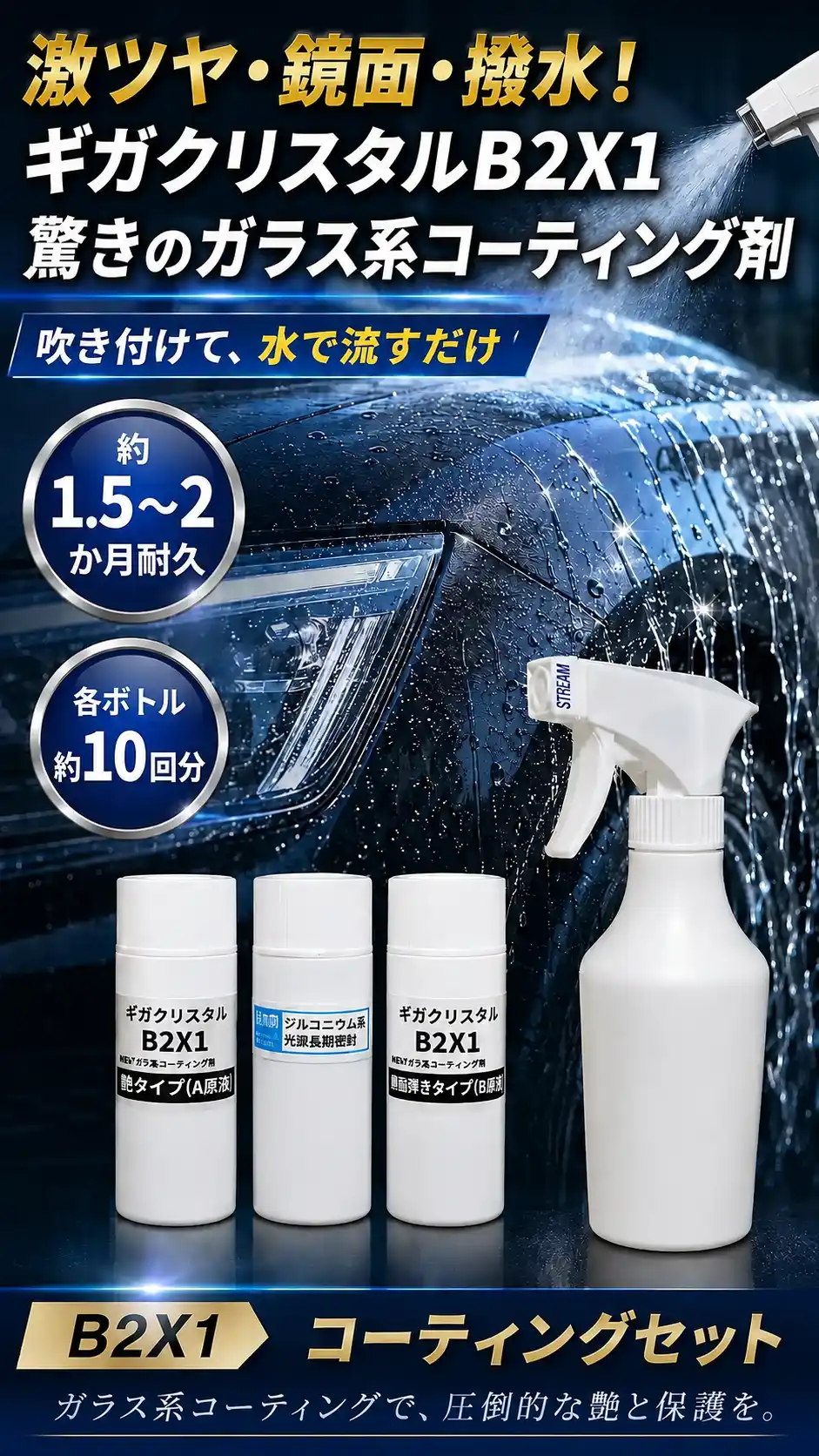 B2X1 購入前総合案内