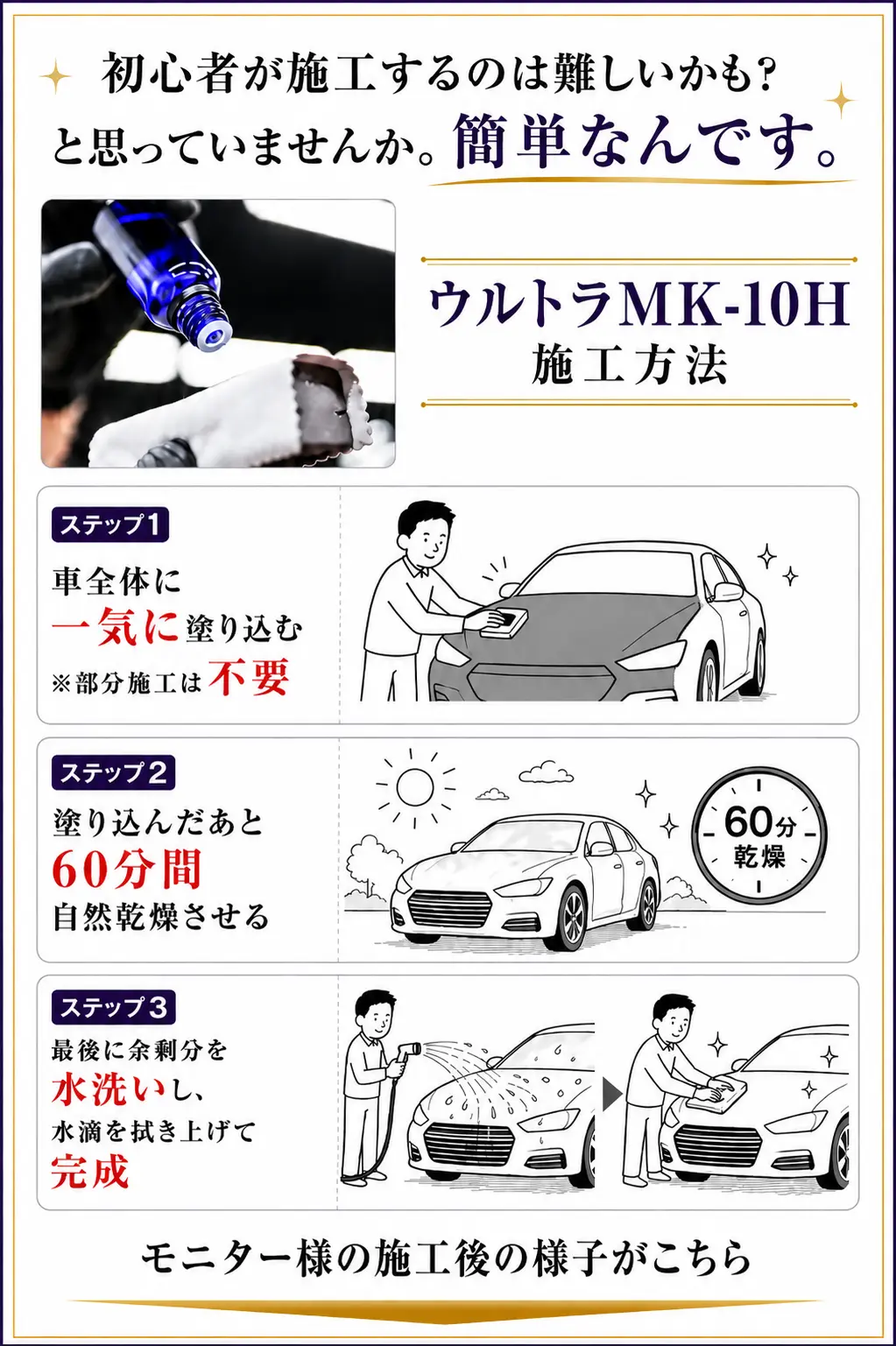 ウルトラMK-10H-施工手順ガイド