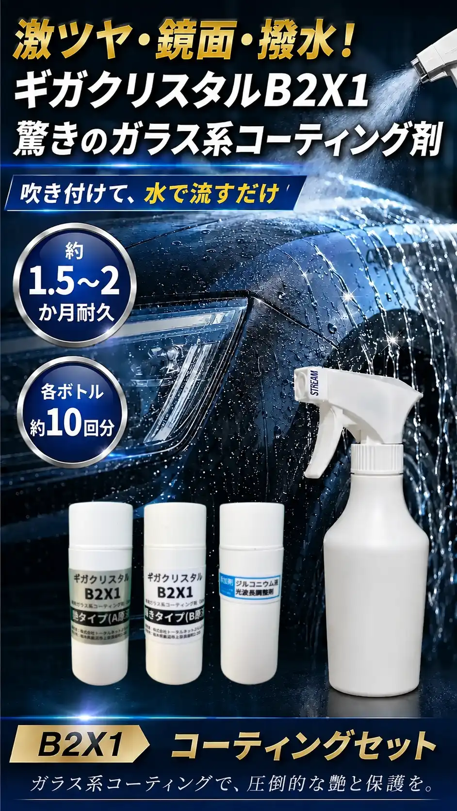 B2X1 購入前総合案内