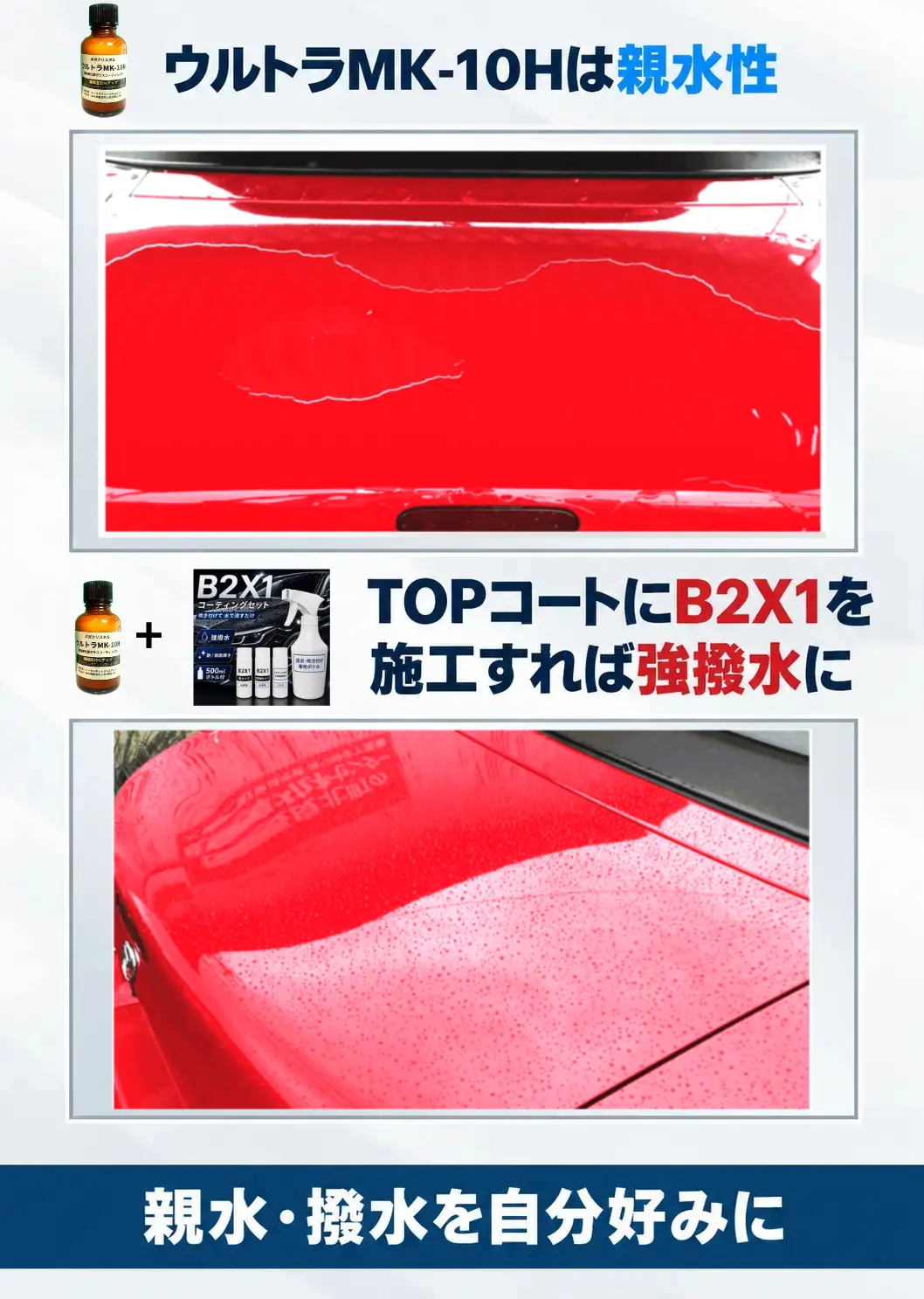 B2X1をTOPコートすると親水から強撥水化できるという画像